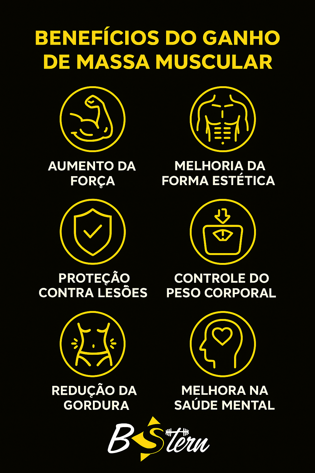Informativo sobre massa magra