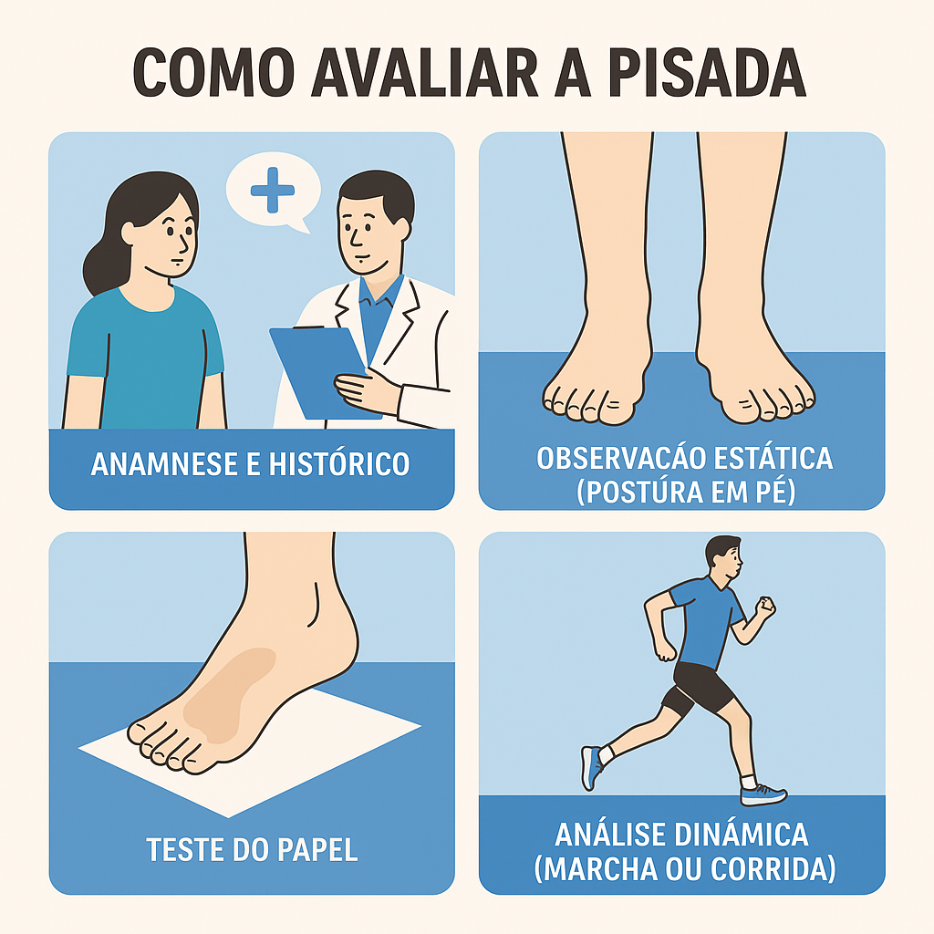 Melhores métodos para corrigir a pisada
