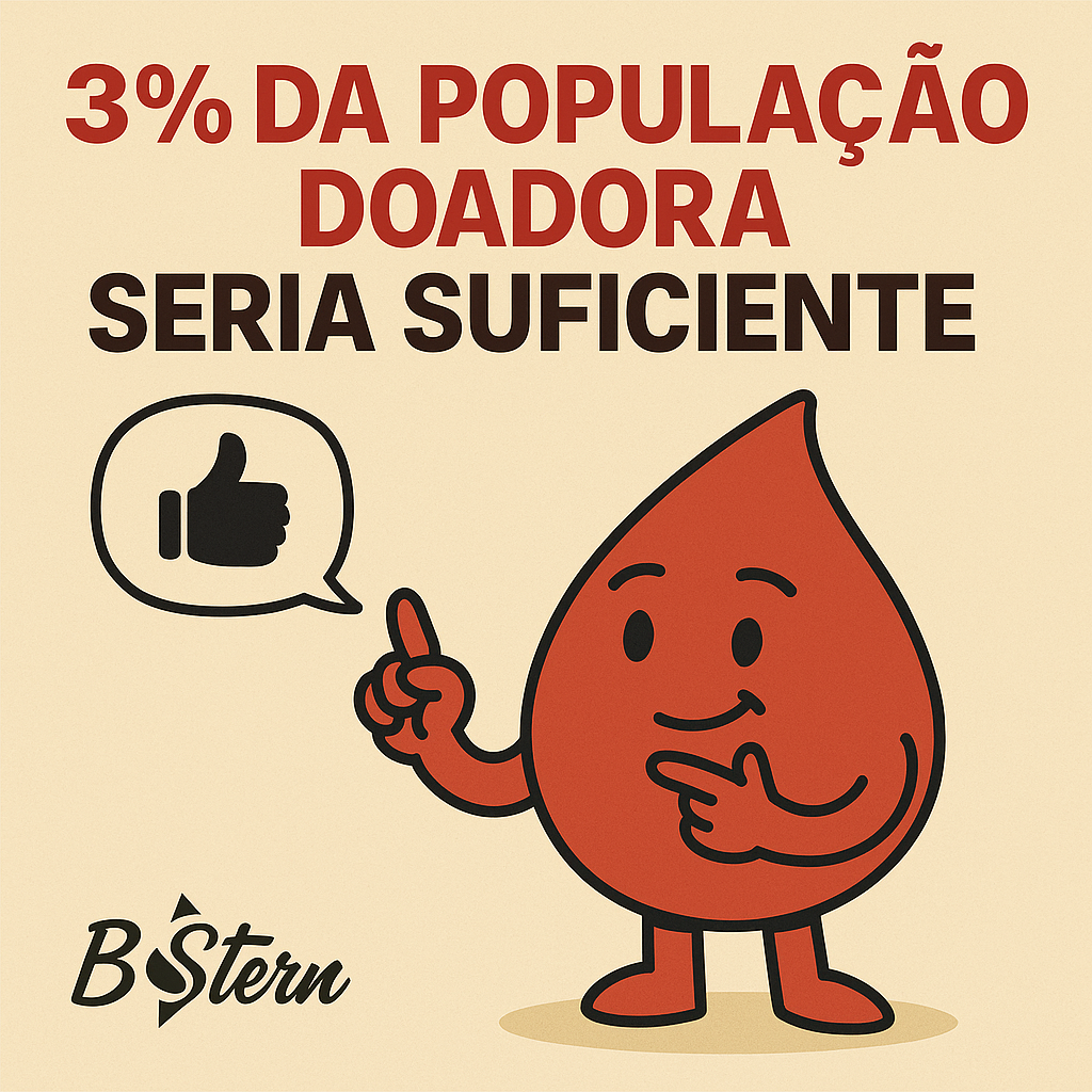 Doação de sangue: estatísticas (1/5)