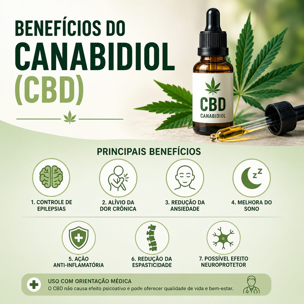 Benefícios do Canabidiol (CBD): o que a ciência realmente diz?